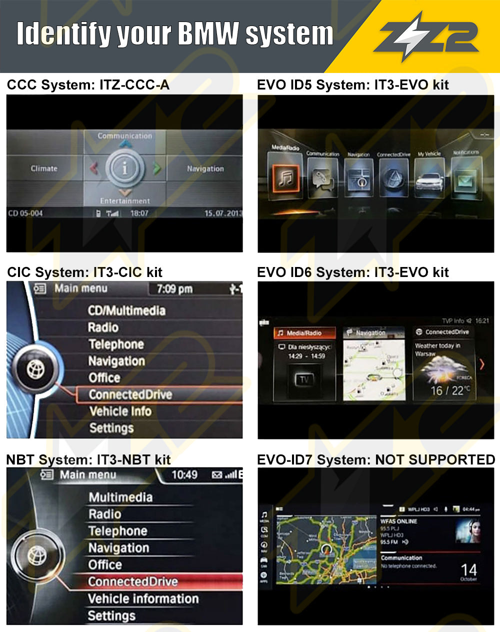 ZZ-2 IT3-NBT