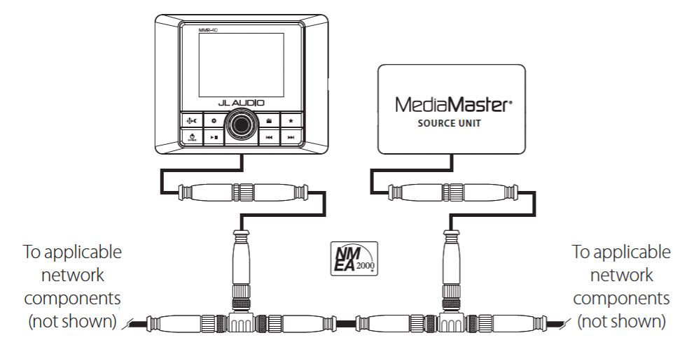 MMR-40