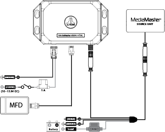 MMC-PN2K-6